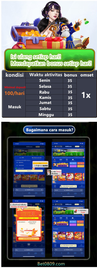 AIRBET88: Daftar Situs Slot Gacor Hari Ini Agen Slot88 Resmi 2024